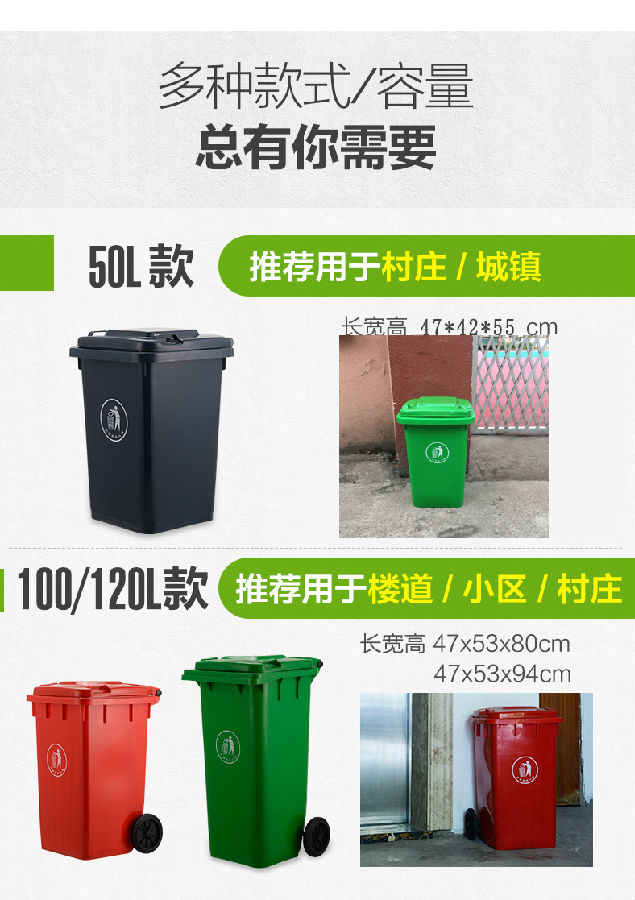 大垃圾桶(Big garbage can)