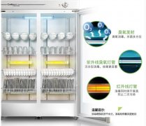 双开门消毒柜（Sterilizer）